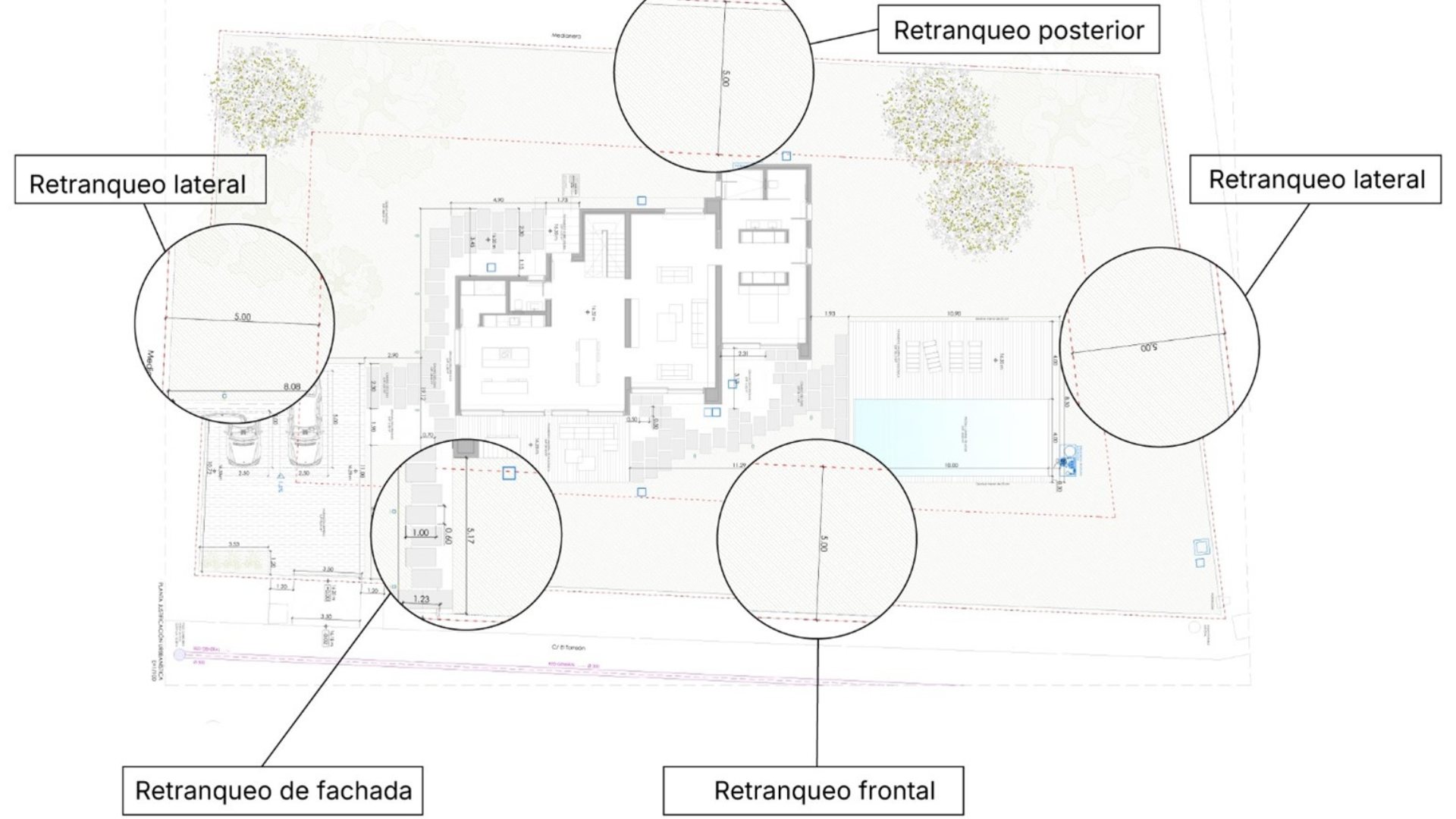 Cedula urbanística retranqueos