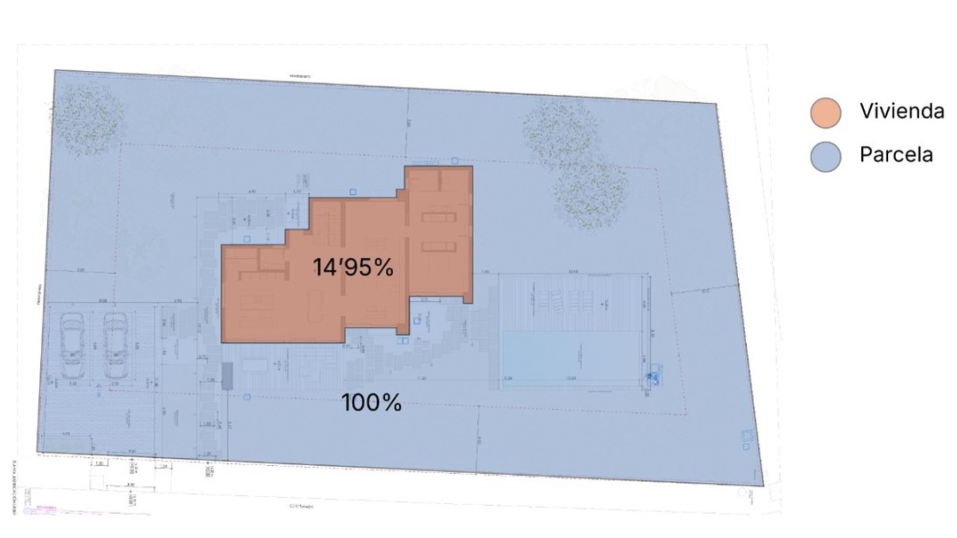 Cedula urbanística ocupación