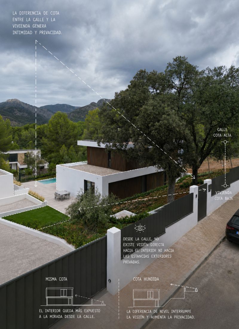 Diferencia cotas conseguir intimidad vivienda