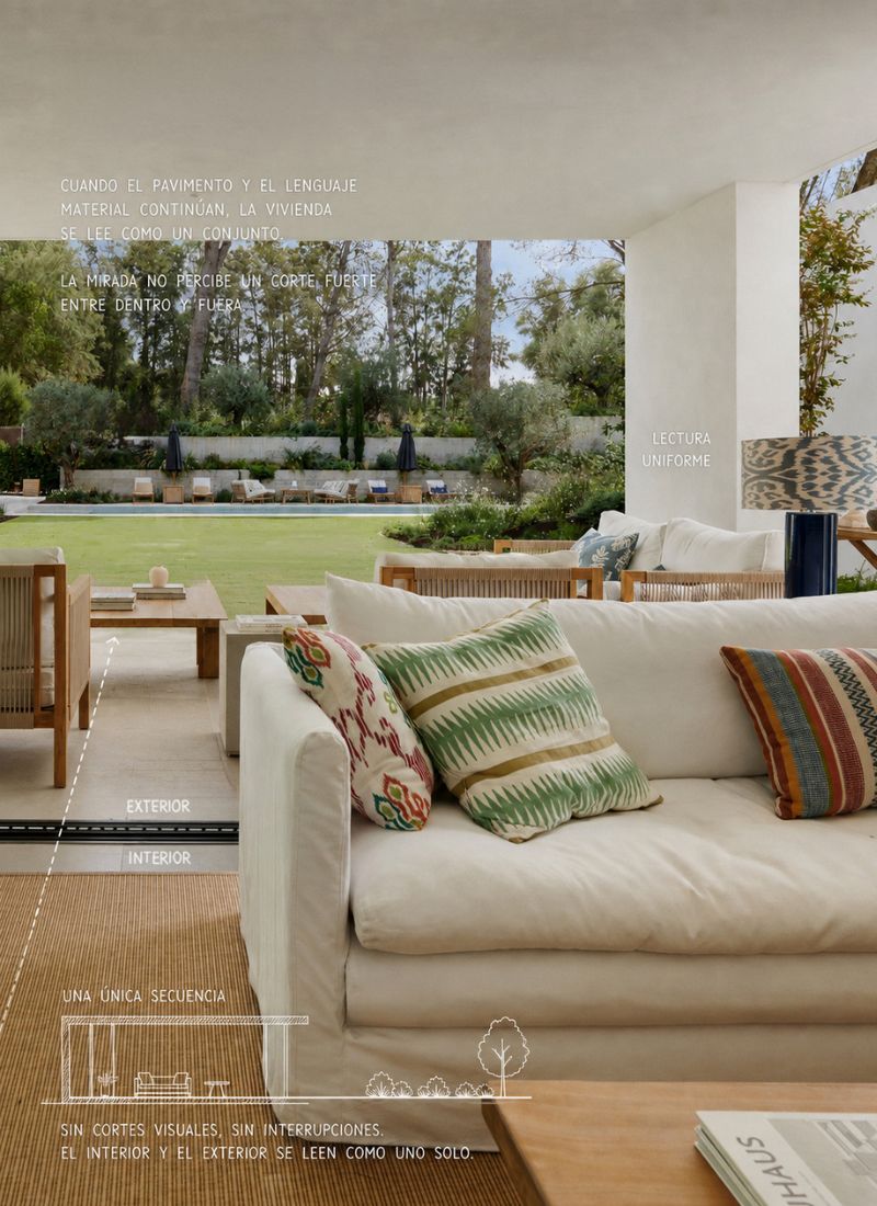 Percepción amplitud vivienda pavimento continuo